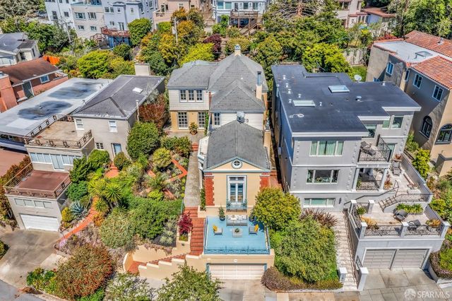 190 Dorantes Avenue, San Francisco, CA 94116