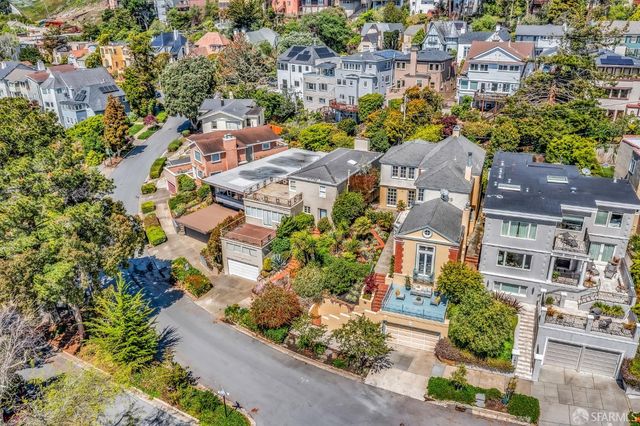 190 Dorantes Avenue, San Francisco, CA 94116