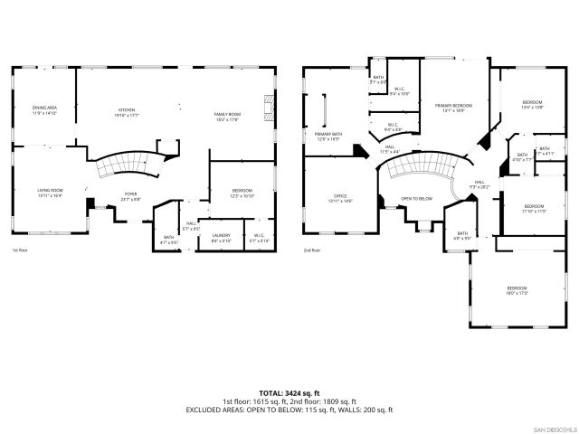 11127 Breckenridge Dr, San Diego, CA 92131