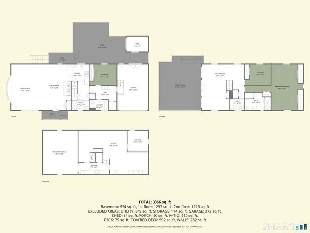 5 Woodland Drive, Old Saybrook, CT 06475