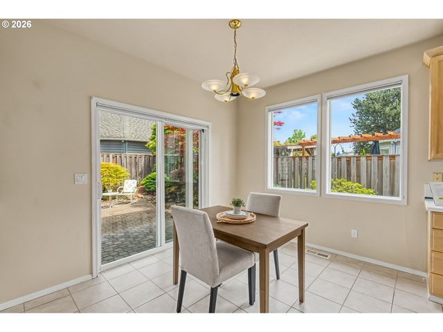 8891 Sw IOWA Dr, Tualatin, OR 97062