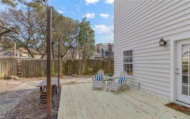 3734 Chesterfield AVE, Virginia Beach, VA 23455