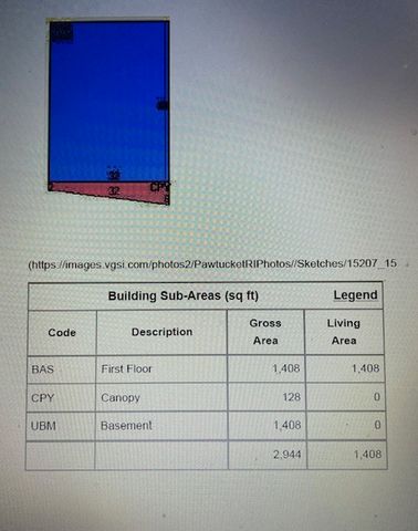 363 Smithfield Avenue, Pawtucket, RI 02860