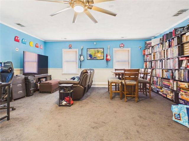 4005 Inglewood CT, Virginia Beach, VA 23456