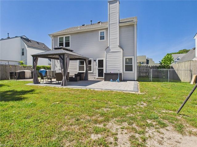 4005 Inglewood CT, Virginia Beach, VA 23456