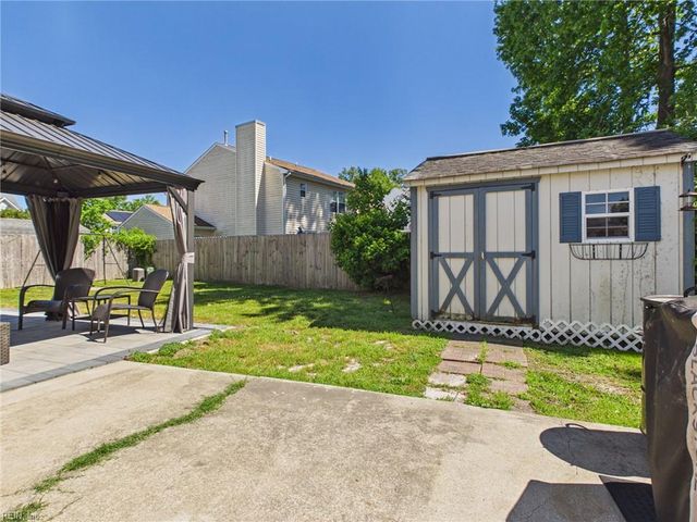 4005 Inglewood CT, Virginia Beach, VA 23456