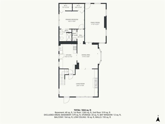 3644 Washington Avenue, Kansas City, KS 66102