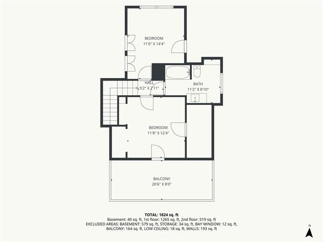 3644 Washington Avenue, Kansas City, KS 66102
