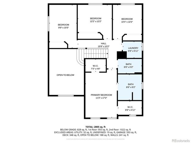 1136 N Calhan Ave, Castle Rock, CO 80104