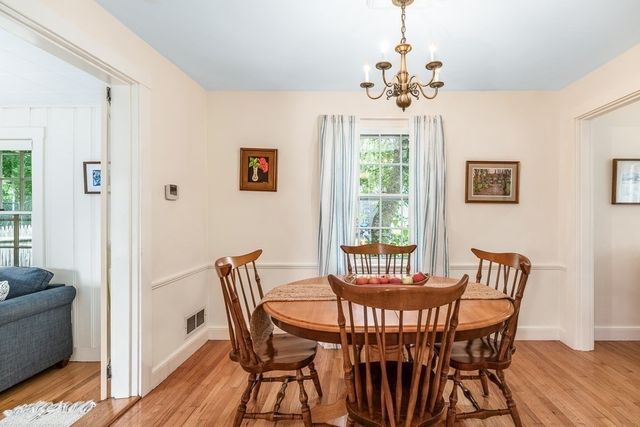 86 Union Street, Hamilton, MA 01982