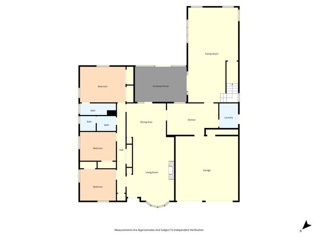 5318 Lake Lindenwood Drive, Waco, TX 76710