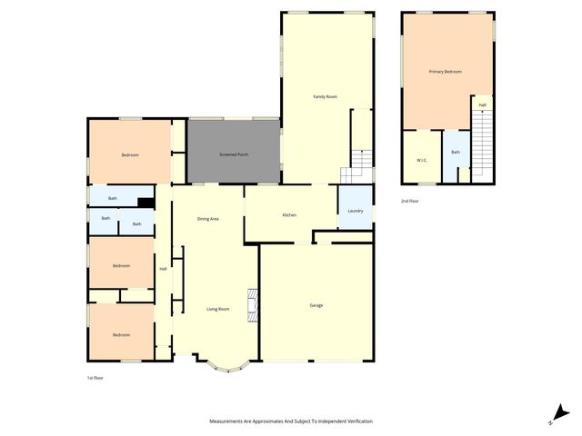 5318 Lake Lindenwood Drive, Waco, TX 76710