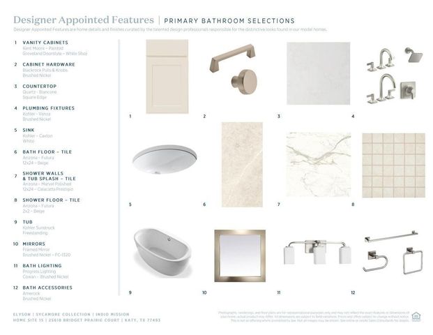 25618 Bridget Prairie Court, Katy, TX 77493