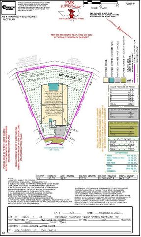 10703 Sundial Lupine Court, Cypress, TX 77433