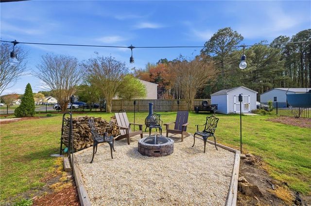 929 Cantor ST, Chesapeake, VA 23322