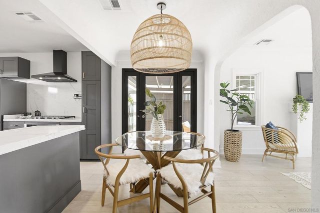 2836 Lincoln Avenue, San Diego, CA 92104