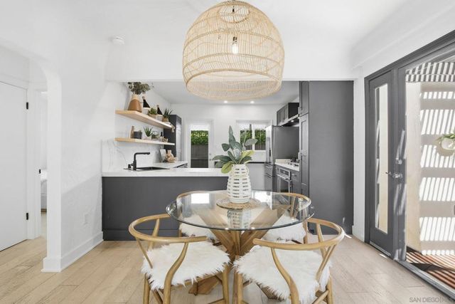 2836 Lincoln Avenue, San Diego, CA 92104