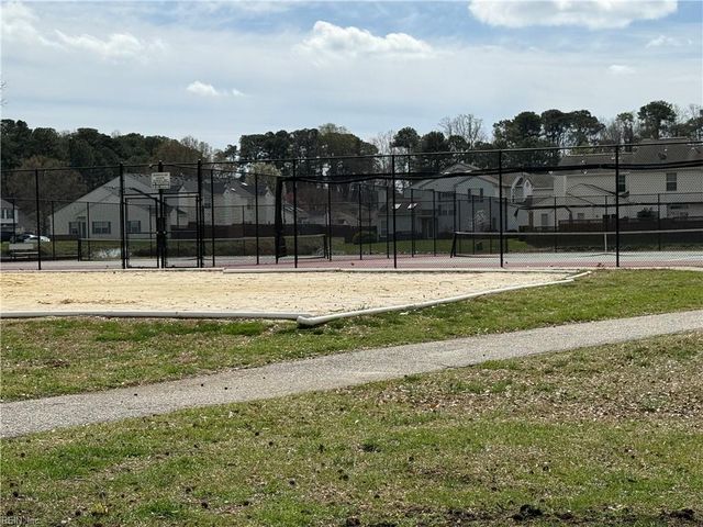 300 Hamlet CT, Yorktown, VA 23693