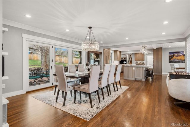 1900 Pinal Road, Golden, CO 80401