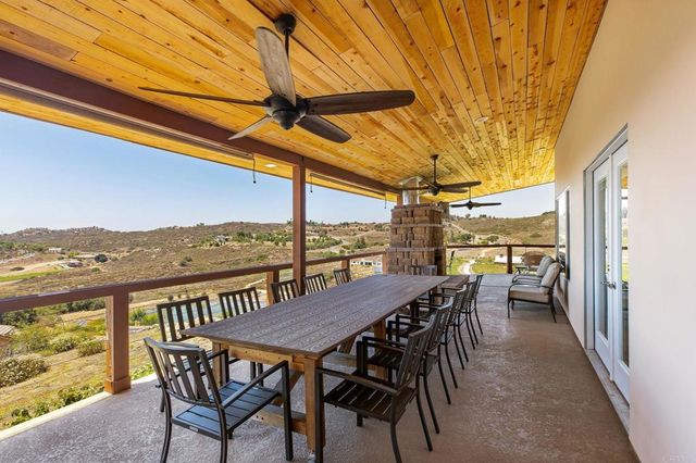 18759 Rangeland Road, Ramona, CA 92065