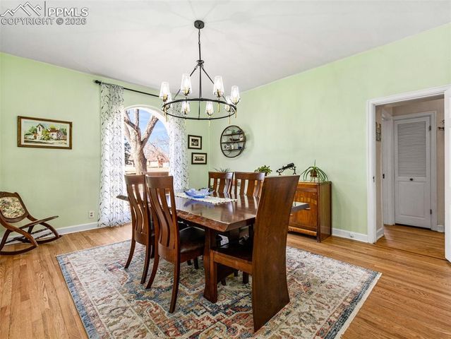2932 8th Avenue, Pueblo, CO 81008