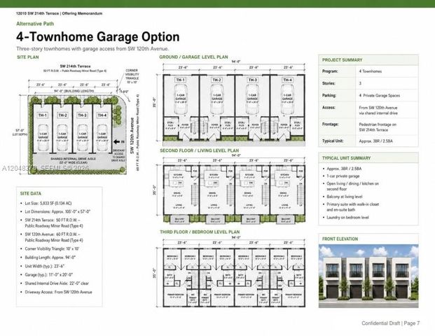 12010 SW 214th Ter, Miami, FL 33177
