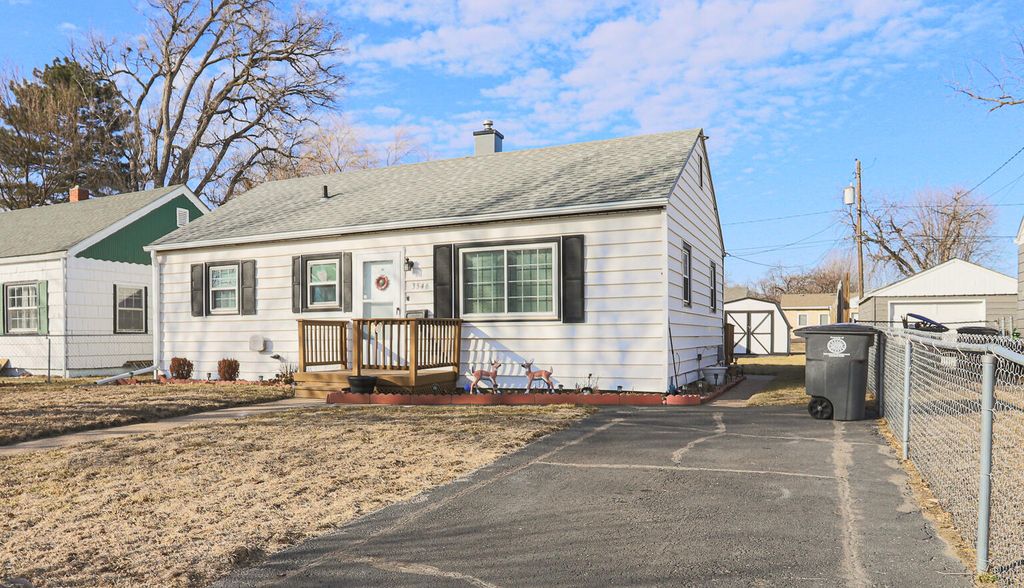 3546 8TH Avenue, Council Bluffs, IA 51501