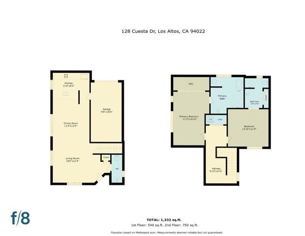 128 Cuesta Drive 5, Los Altos, CA 94022