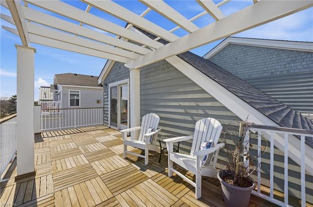 713 Vanderbilt AVE, Virginia Beach, VA 23451