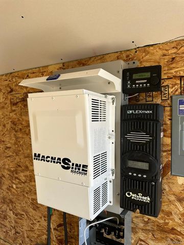 27624 Elder Ct, Blanca, CO 81123