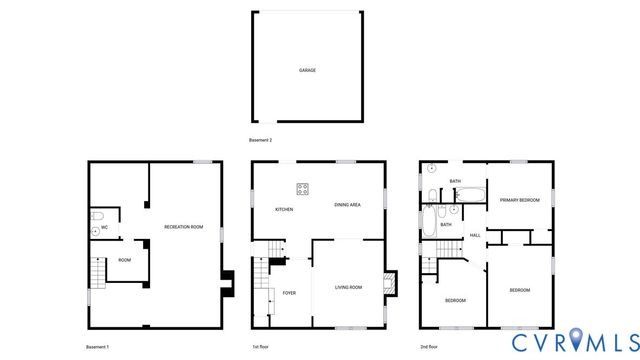 3311 Garland Ave, Richmond, VA 23222