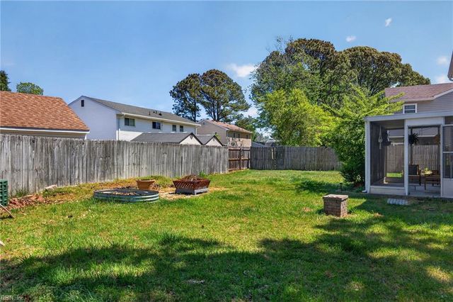 3864 Old Forge RD, Virginia Beach, VA 23452