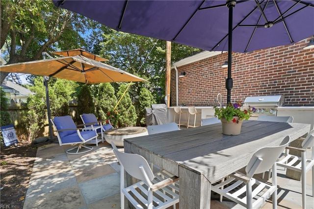 1342 Graydon AVE, Norfolk, VA 23507