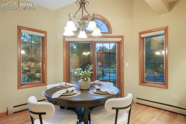 2880 Lake Meadow Drive, Monument, CO 80132