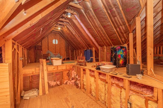 865 Trail Ridge Road, Aiken, SC 29803