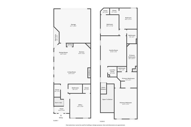 4125 Comanche Drive, Carrollton, TX 75010