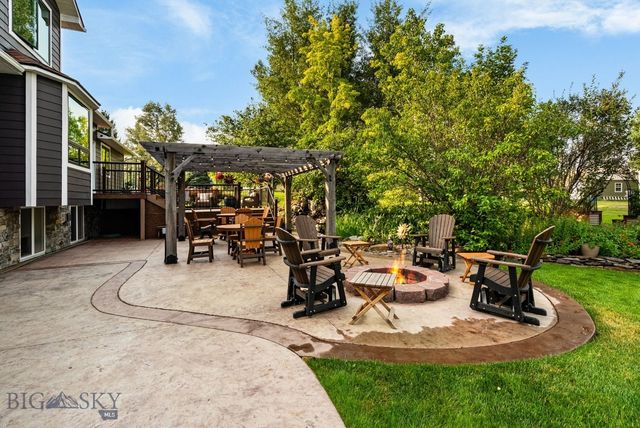 1306 Robin Lane, Bozeman, MT 59715