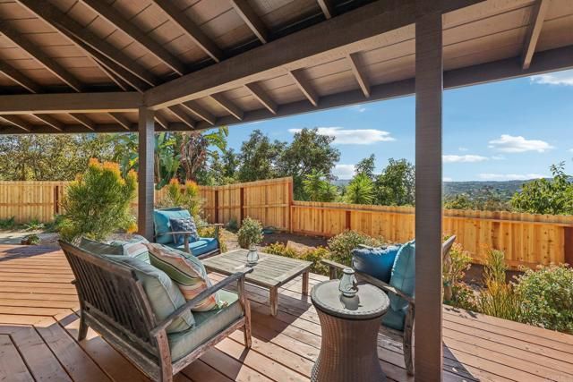 2918 Los Campos Drive, Fallbrook, CA 92028