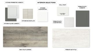 132 Datewood DR, Liberty Hill, TX 78642