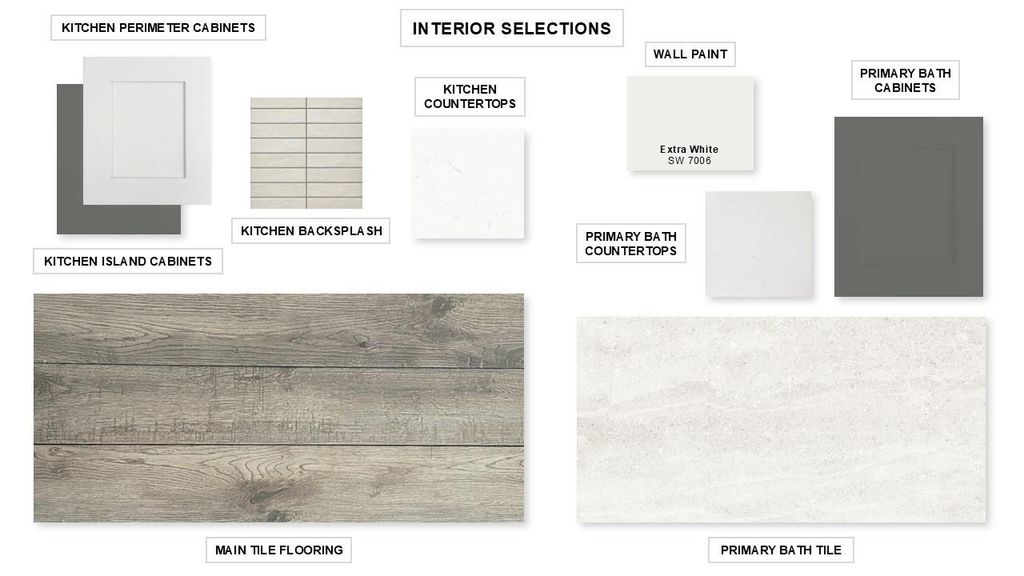 132 Datewood DR, Liberty Hill, TX 78642