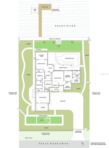 3656 PEACE RIVER DRIVE, Punta Gorda, FL 33983