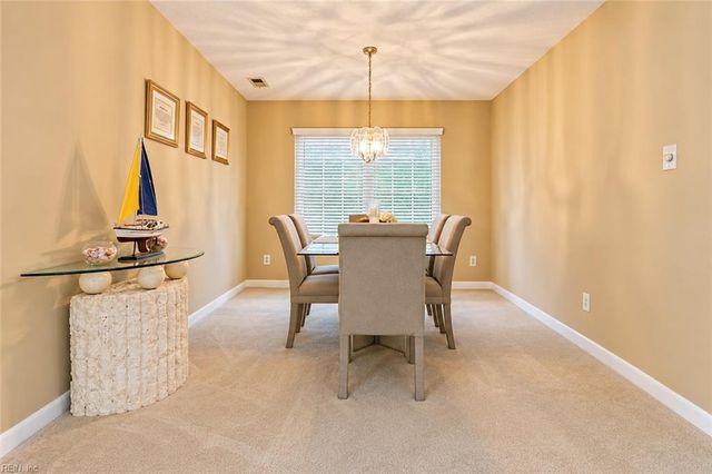 3245 Barberry LN, Virginia Beach, VA 23453