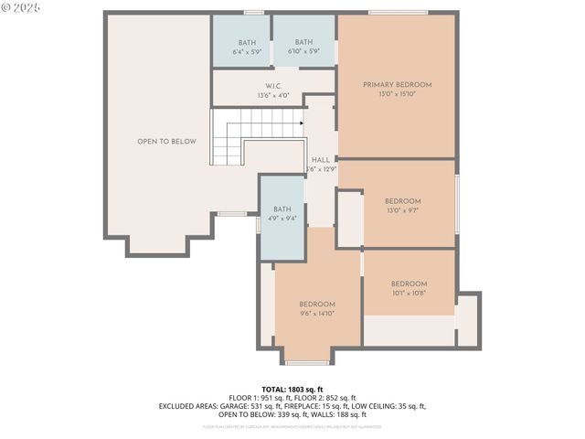 16045 Sw RED CLOVER Ln, Sherwood, OR 97140