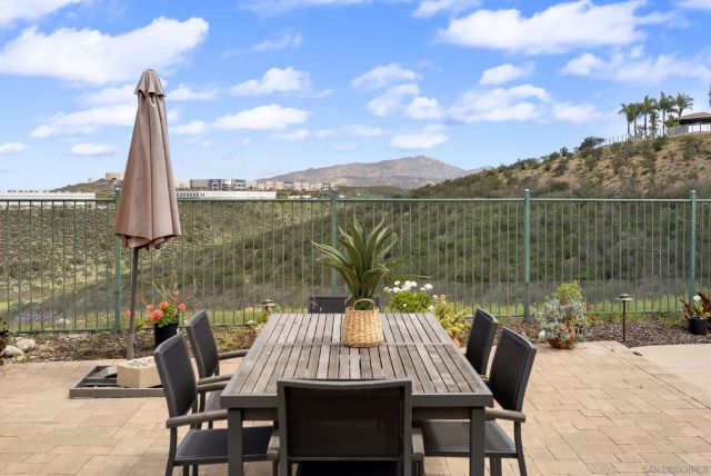 11753 Big Canyon Ln, San Diego, CA 92131