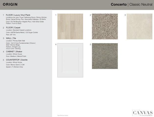 615 Yaupon Holly Drive, Rosenberg, TX 77471