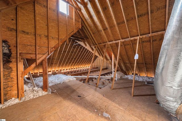 6 Peach Wood Trail, Greer, SC 29651