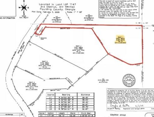 Lot 1 Snote Jones Road, Dallas, GA 30132