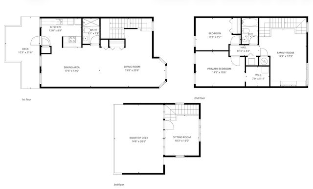 230 Exchange Street S M, Saint Paul, MN 55102