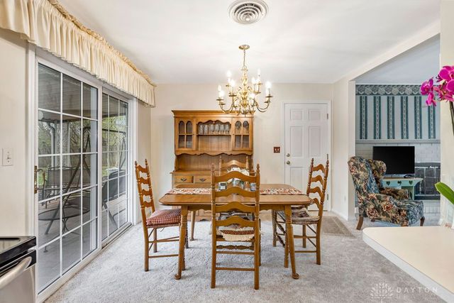 4453 Ardonna Lane, Beavercreek Twp, OH 45432