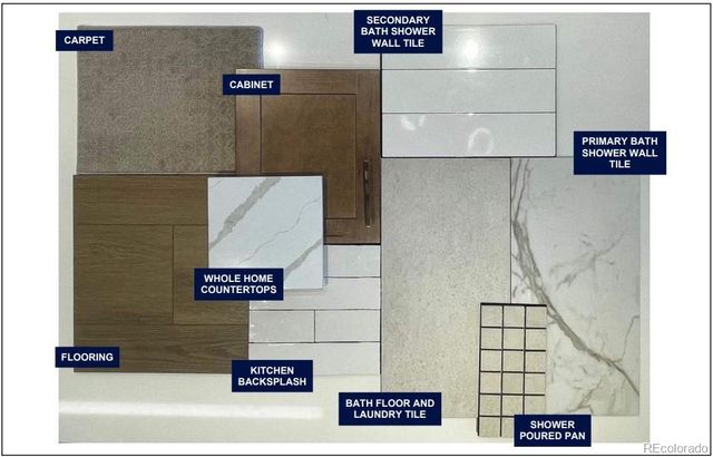 10991 E Geddes Place, Centennial, CO 80112